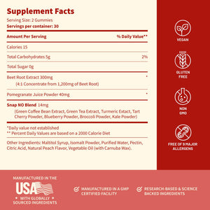 Snap Supplements Nitric Oxide Beet Root Gummies Supplement with Organic Beets - Energy & Circulation Support, 60 Sugar-Free Gummies (30 Servings, 1 Month Supply), Peach Snap Supplements buy supplements Au