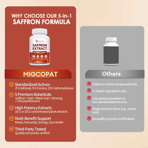 Migcopat Happy Saffron Supplement 2 Pack, 5 in 1 Saffron Capsules with Ginseng, Goji Berry & Chrysanthemum - Supports Memory, Focus, Mood, Energy, Emotional Balance & Eye Health