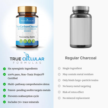 Gut Detox & Liver Cleanse - Organic Activated Charcoal Capsules with Clinoptilolite Zeolite Binder - TrueCarbonCleanse Carbon Supplement - 60 Bamboo Charcoal Pills