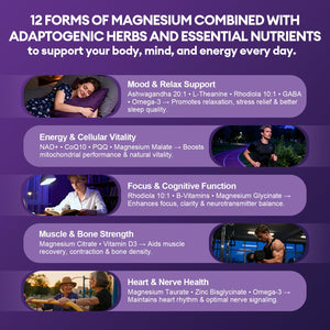 Migcopat Magnesium Complex w/Magnesium Glycinate, Malate, Citrate | 24-in-1 Magnesium Supplement w/Ashwagandha, L-Theanine & NAD+ | Supports Calm, Energy, Muscle & Sleep | Non-GMO, 120 Vegan Caps Migcopat buy supplements Au