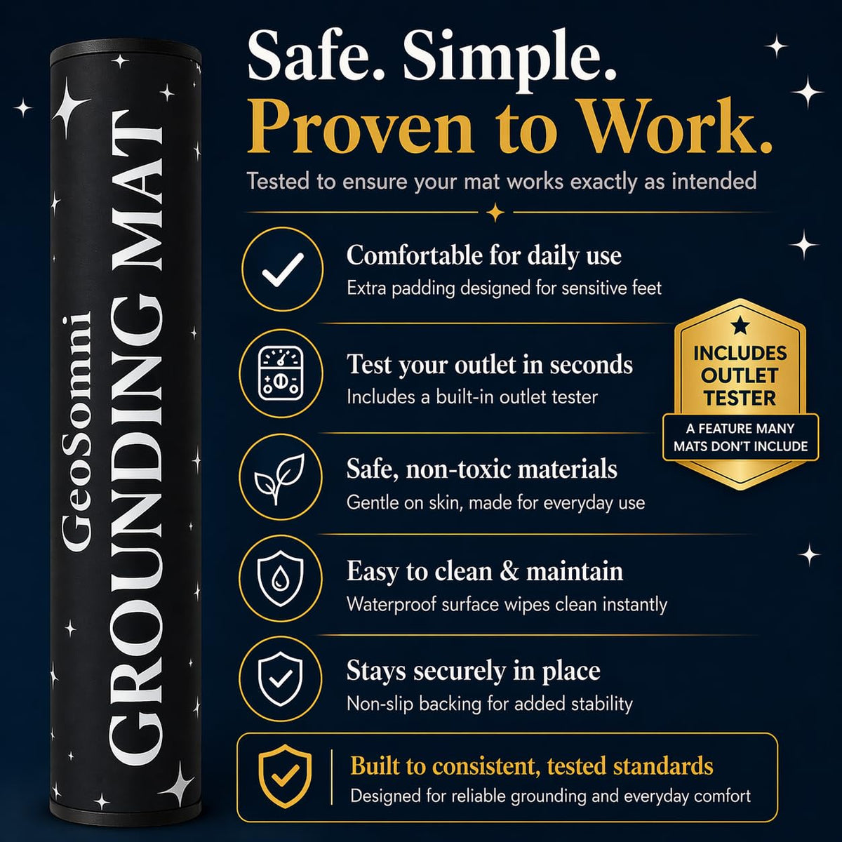 GeoSomni Grounding Floor Mat for Feet + Tester 24" x 16"