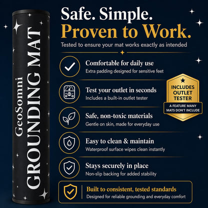GeoSomni Grounding Floor Mat for Feet + Tester 24" x 16"