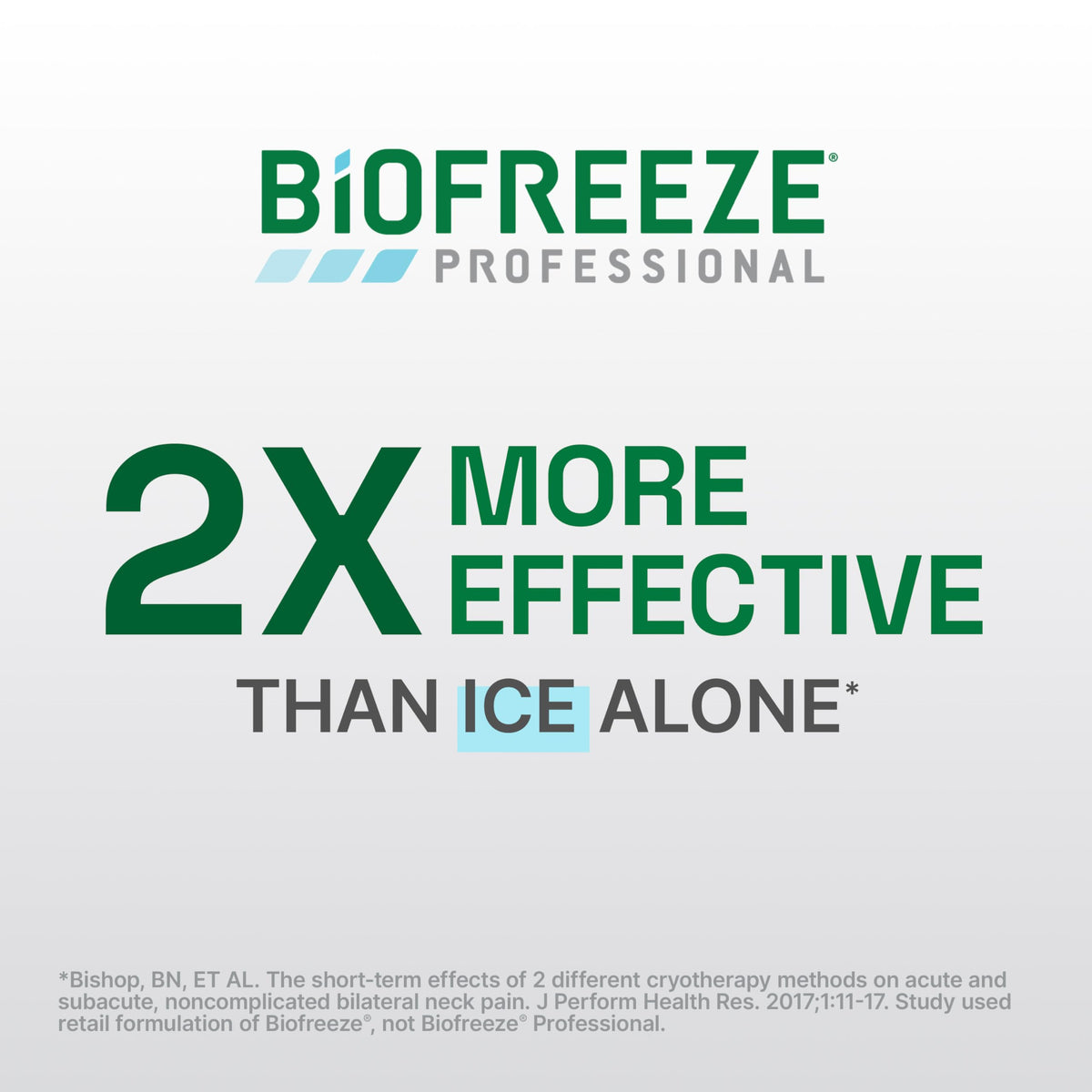 Biofreeze Professional Gel Pain Relief for Knee, Neck, Hip, Joint, Shoulder, & Simple Backache, Arthritis Pain Reliever, Sore Muscle Relief, Colorless Menthol Gel 32 Fl Oz