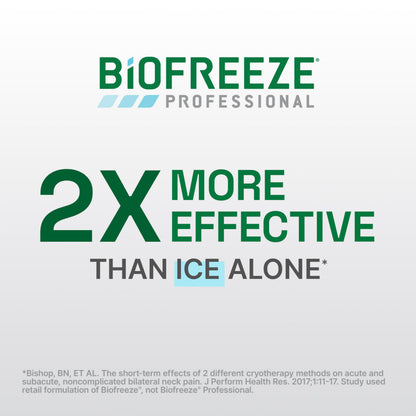Biofreeze Professional Gel Pain Relief for Knee, Neck, Hip, Joint, Shoulder, & Simple Backache, Arthritis Pain Reliever, Sore Muscle Relief, Colorless Menthol Gel 32 Fl Oz