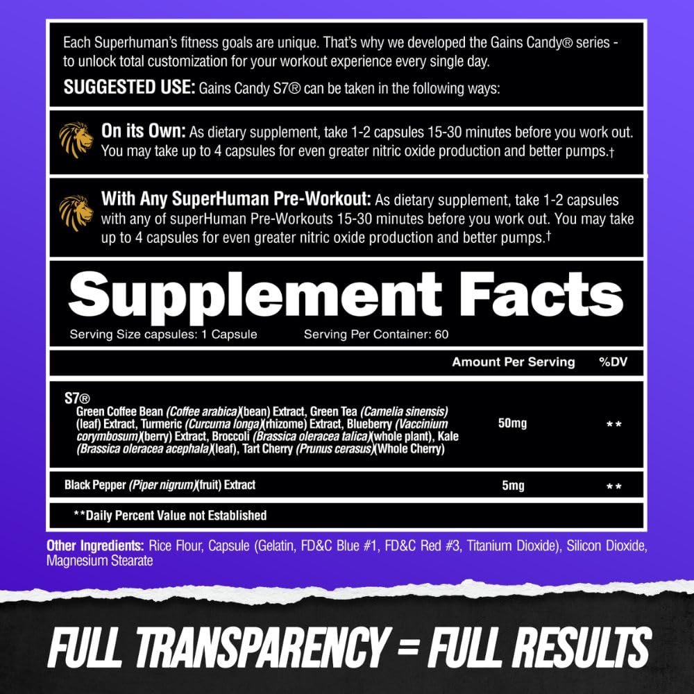 ALPHA LION Gains Candy, Supplement Pills that Support Weight Loss, Appetite Suppressant, Keto-Diet Friendly, Decrease Body Fat, Upgrade Energy & Workout Performance, 60 Capsules (MitoBurn)