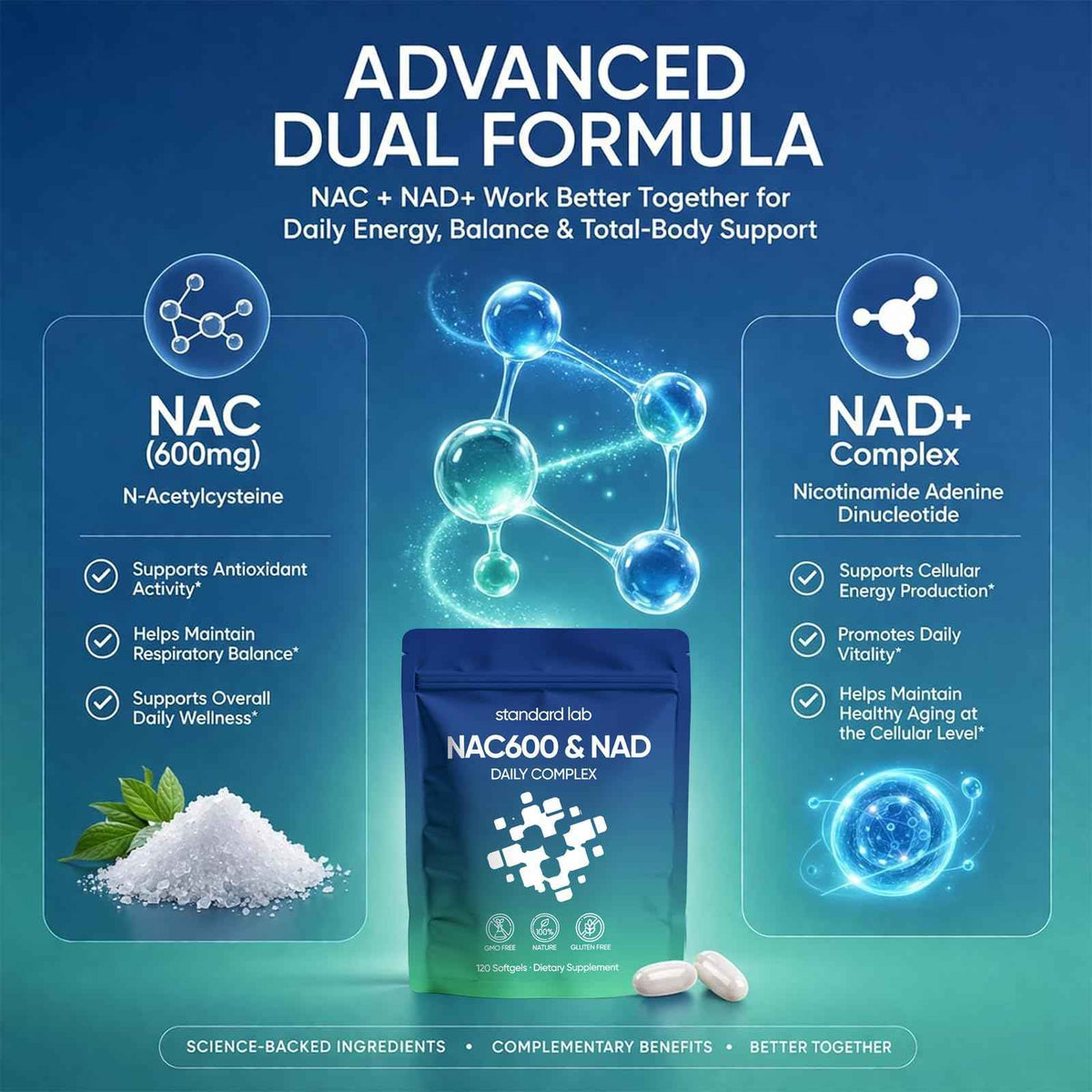 AMOQUCT Standard Lab NAC 600mg & NAD+ Daily Complex Capsules, NAC Supplement with NAD for Antioxidant, Cellular Energy and Immune Support, Daily Wellness Formula