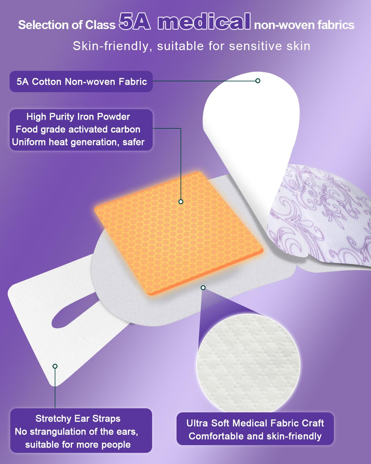 30 Packs Lavender Steam Eye Masks - Self-Heating Warm Compress for Dry Eyes