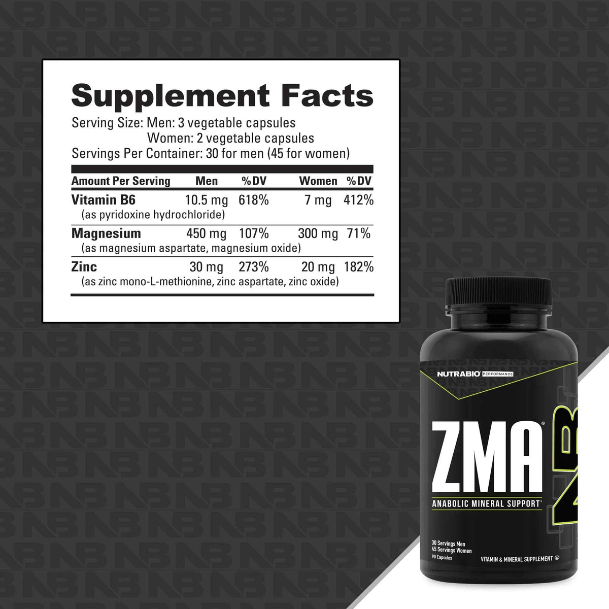 NutraBio ZMA Supplements for Men & Women- Zinc Magnesium Supplements to Support Hormone Levels, Peak Performance, Sleep, Muscle Recovery, Immune Health, 180 Ct.