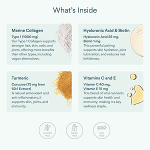 Bettervits Collagen Peptides Complex with Hyaluronic Acid & Turmeric - Hydrolyzed Marine Collagen Supplements for Women & Men - Collagen with Vitamin C for Skin, Hair, Nails & Joints - 60 Capsules