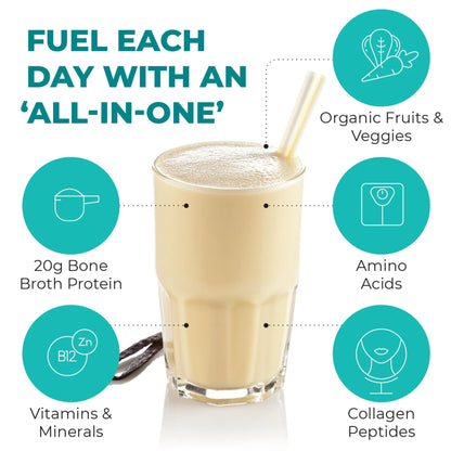 Reignite Wellness by JJ Virgin - Chocolate Bone Broth All-in-One Shake - Gluten Free + Dairy Free Protein Powder - Contains 20G of Beef Protein with Vitamins, Minerals, Amino Acids - 30 Servings