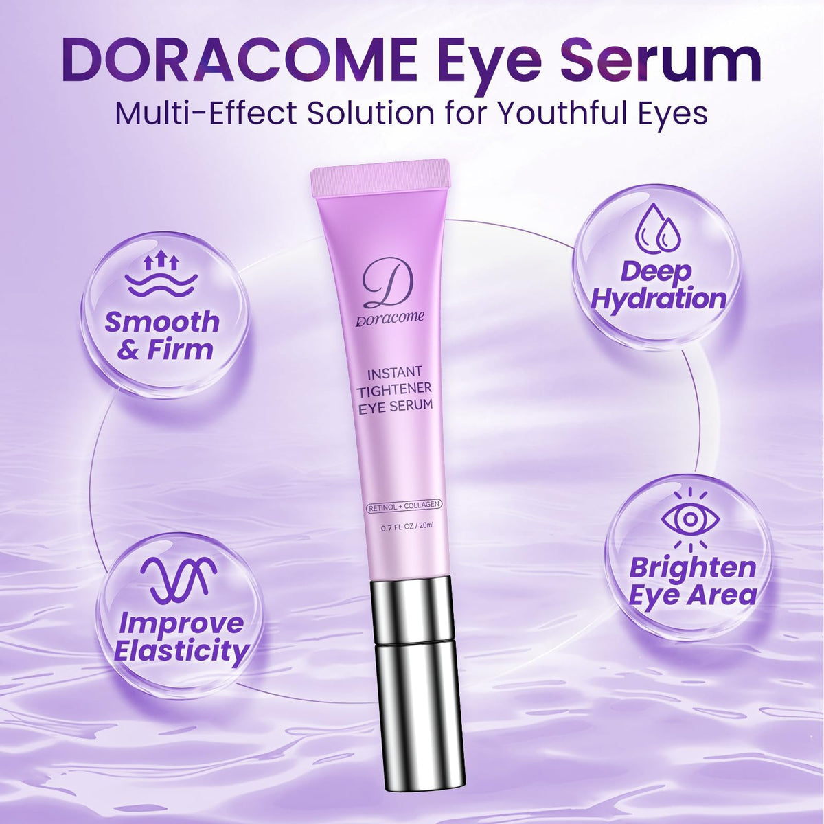 Doracome Caffeine & Retinol Under Eye Serum - Fast-Absorbing Correction for Puffy Bags, Dark Circles & Wrinkles
