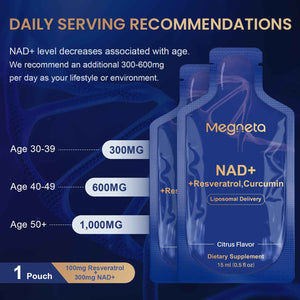 MEGNETA Liposomal NAD+ Supplement with Resveratrol, Anti-Aging, Energy Boost & Cellular Health Support, 15.2 fl. oz NAD Liquid for Men & Women (30 Pouch)