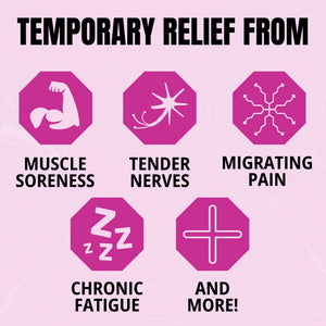Fibromyalgia Relief for Temporary Relief of Muscle Soreness Discomfort Tenderness Difficulty Moving Joint Pain (3 Pack) TRP THE RELIEF PRODUCTSBuy Supplements Australia