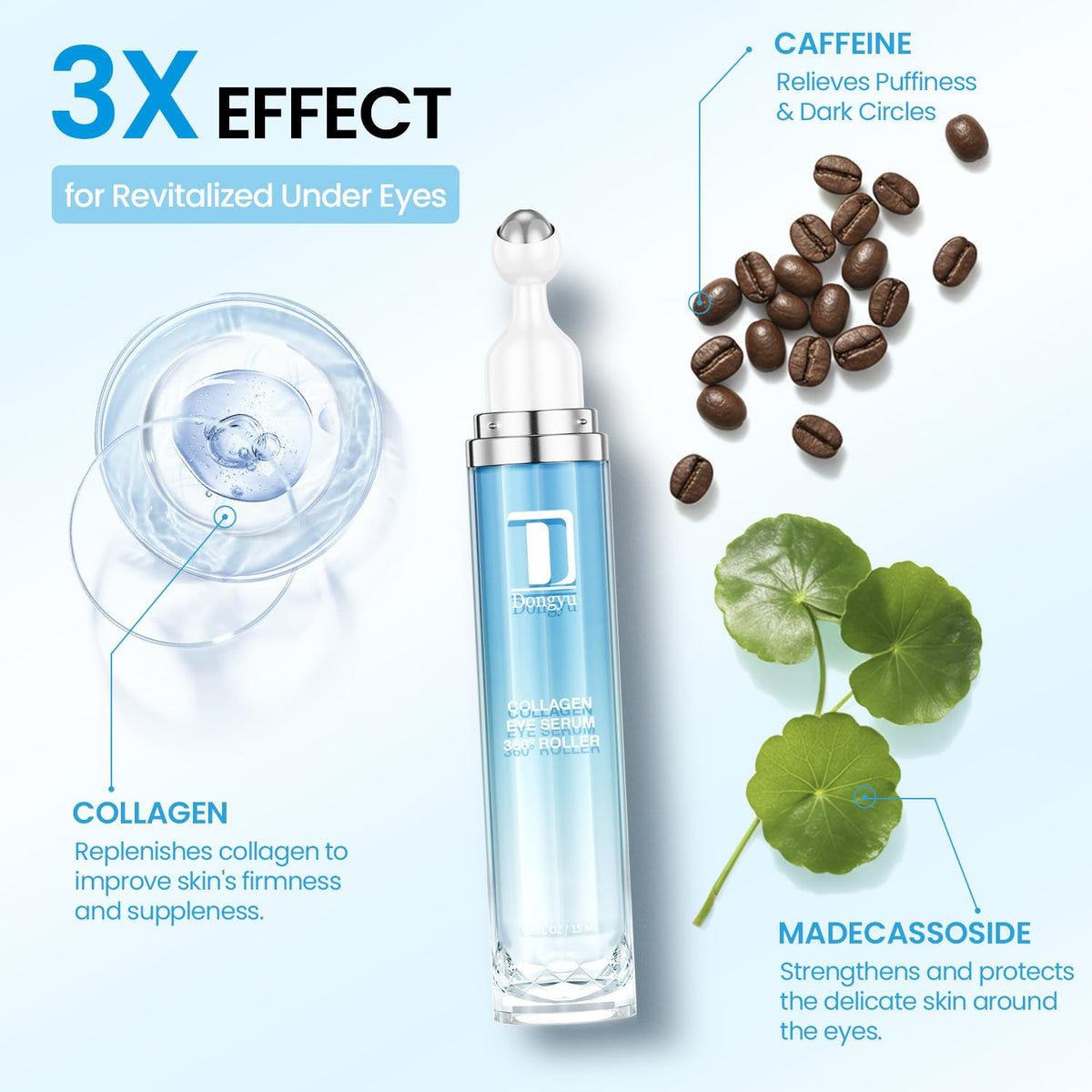 Dongyu Caffeine Under Eye Cream - Anti-Aging & Firming Collagen Eye Care for Puffy Eyes (Light Blue) - Daily Use Morning & Night