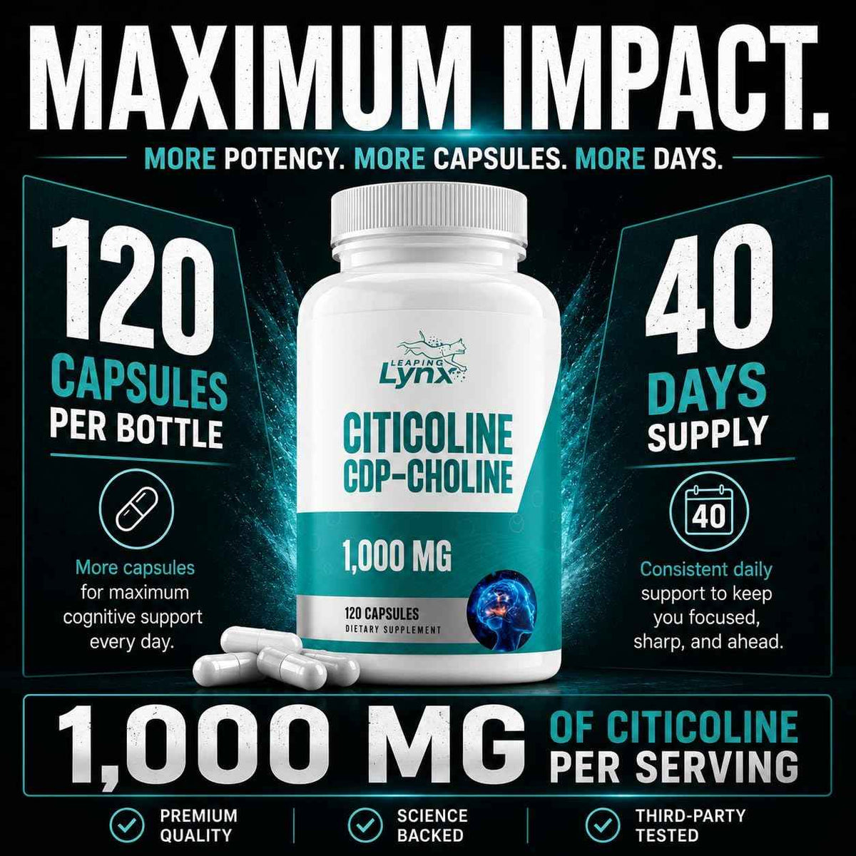 Leaping Lynx Citicoline 1000 mg (CDP Choline) Capsules - 120 Count - CDP Choline Supplement for Brain, Focus & Memory Support - Nootropic Choline Supplement - Non-GMO, ISO-Certified