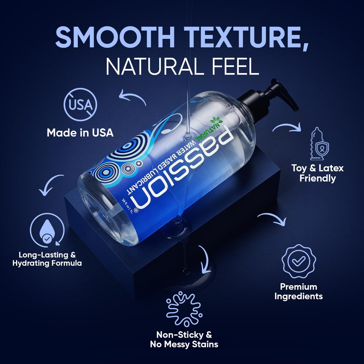 Passion Natural Water-Based Personal Lubricant, for Men & Women - 16 Fl Oz
