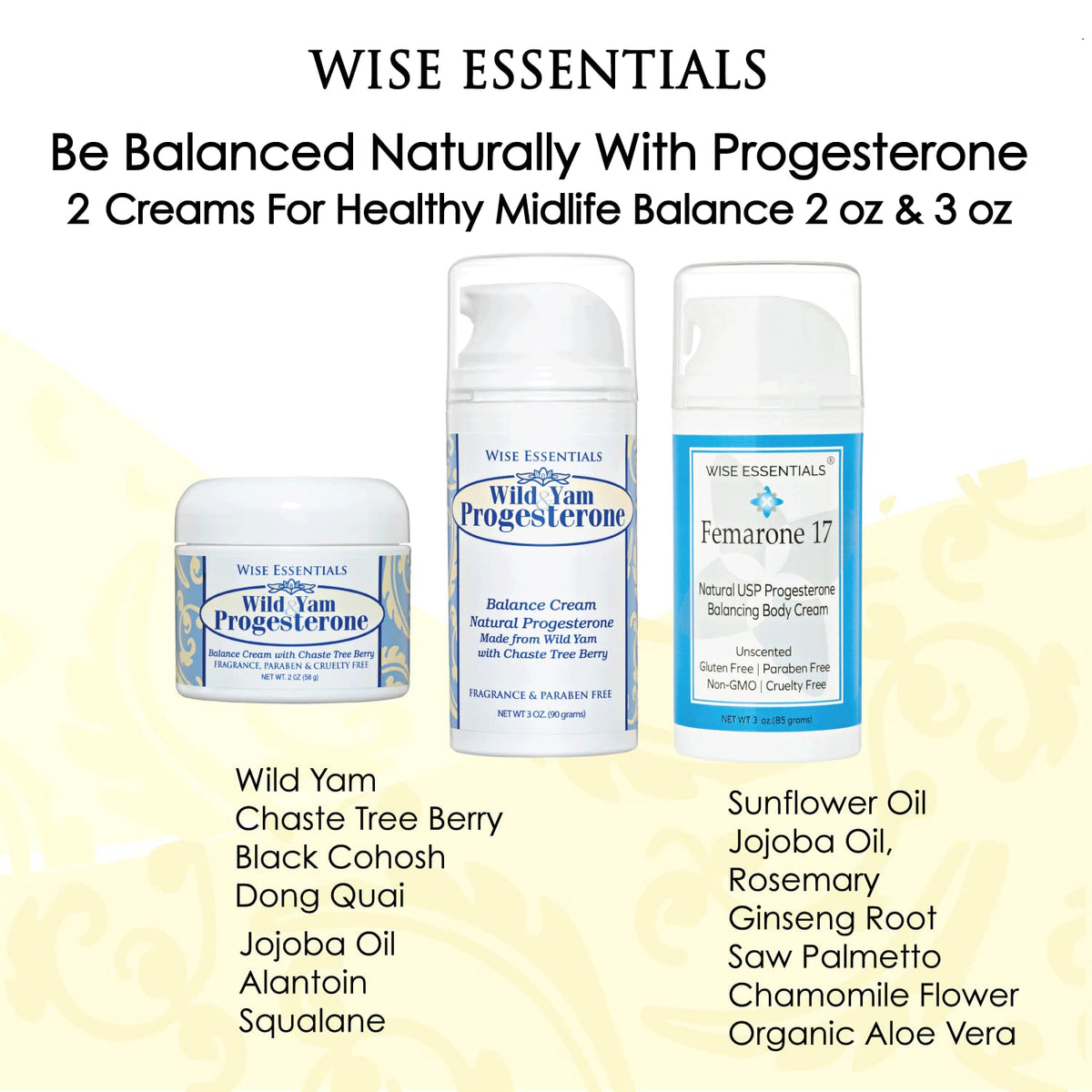 Progesterone Cream for Women Paraben Free - Bioidentical Progesterone Balance Body Cream