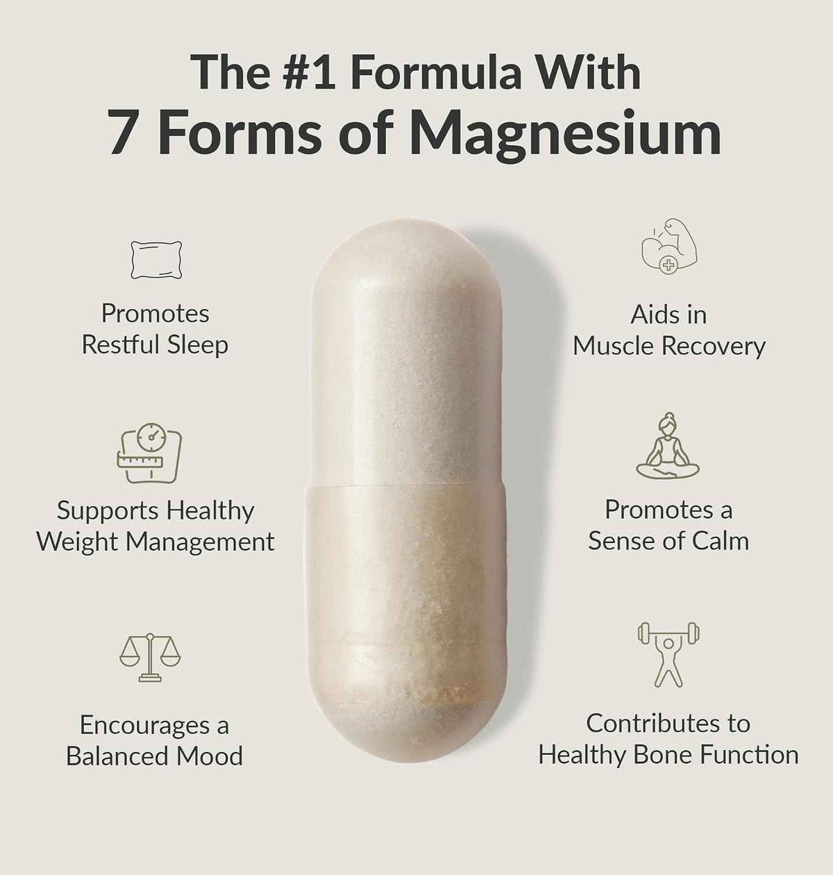 BiOptimizers Magnesium Breakthrough 4.0, (30 Capsules) & Mushroom Breakthrough Powder (Salted Caramel, 15 Servings) - Natural Sleep and Brain Superfood & Supplement Bundle