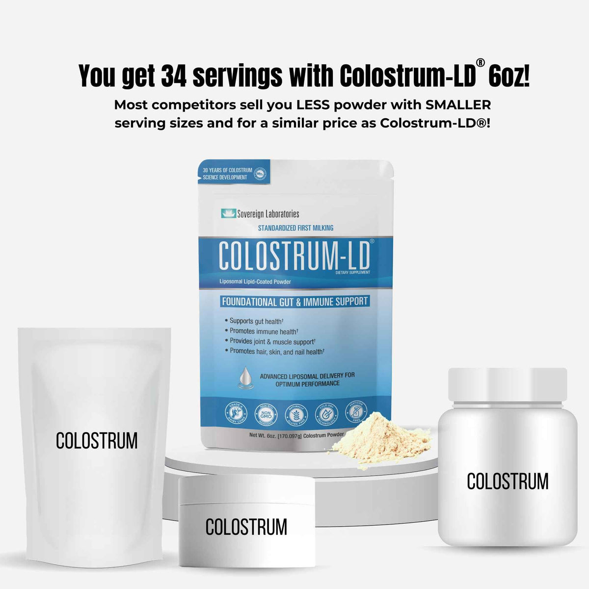 Sovereign Laboratories Colostrum-LD Powder | Unflavored | Liposomal Delivery, Max Absorption | 6 oz/ 34 Servings