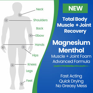 Seagenix Menthol Relief Muscle and Joint Foam - Magnesium Spray Menthol Formula - Joint and Muscle Relief – Relax Tight Muscles – Ease Muscle Cramps Fast - All Natural – Relief for Legs, Neck, Back. SeagenixBuy Supplements Australia