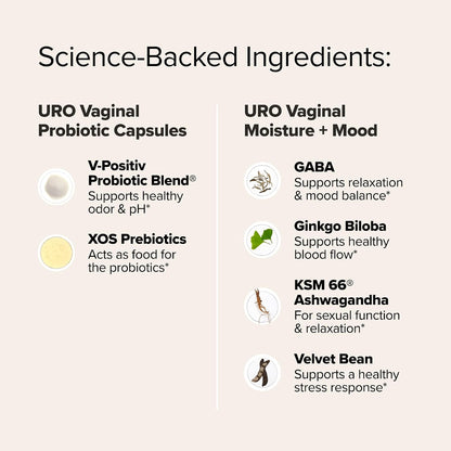 O Positiv URO Wet & Wild Bundle - Vaginal Probiotic & Moisture + Mood