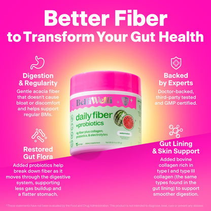 Belli Welli Fiber Supplement for Women & Men – Premium Daily Fiber Powder from Organic Acacia with Added Collagen, Electrolytes & Probiotics – No Bloat, Constipation & Gut Health Support (Watermelon)