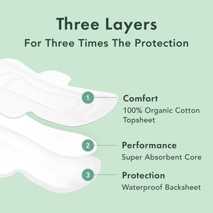 Rael Pads for Women, Organic Cotton Cover - Period Pads with Wings, Sanitary Napkins, Heavy