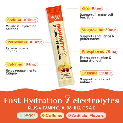 Venture Pal 2-in-1 Hydration + Immune Electrolytes Powder Packets with 7 Electrolytes & 6 Vitamins, Elderberry, Turmeric, Echinacea - Liquid Daily IV Drink Mix