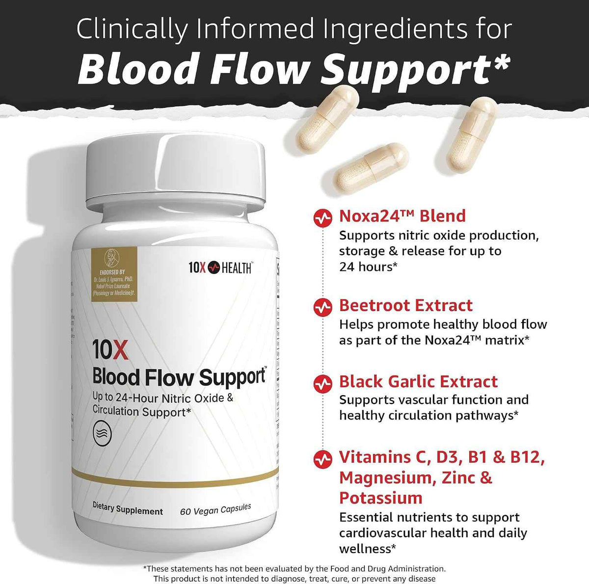 10X Health Nitric Oxide Supplement - 60 Vegan Capsules - Beetroot Extract Supplement: Beetroot Extract & Noxa24, 24-Hour Circulation Support, Vegan