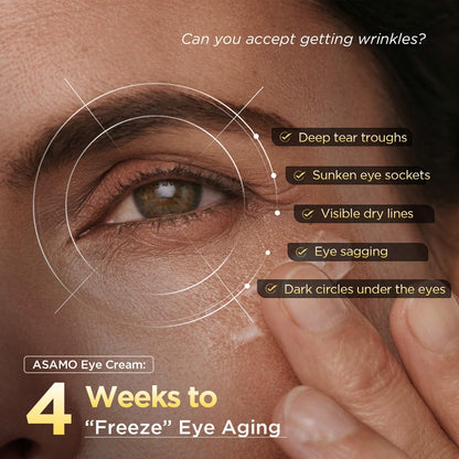 ASAMO Retinol & Peptides Eye Cream (1.06 fl oz) – Advanced Anti-Aging Treatment for Fine Lines, Puffiness & Under-Eye Shadows