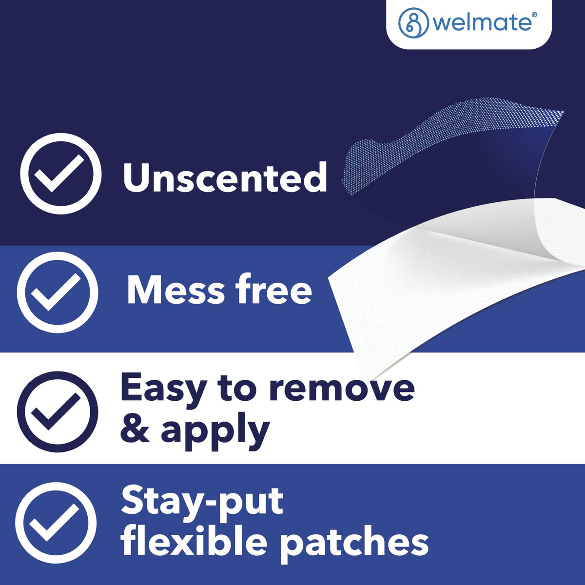 WELMATE 4% Lidocaine Pain Relief Patch Maximum Strength, 30 Count