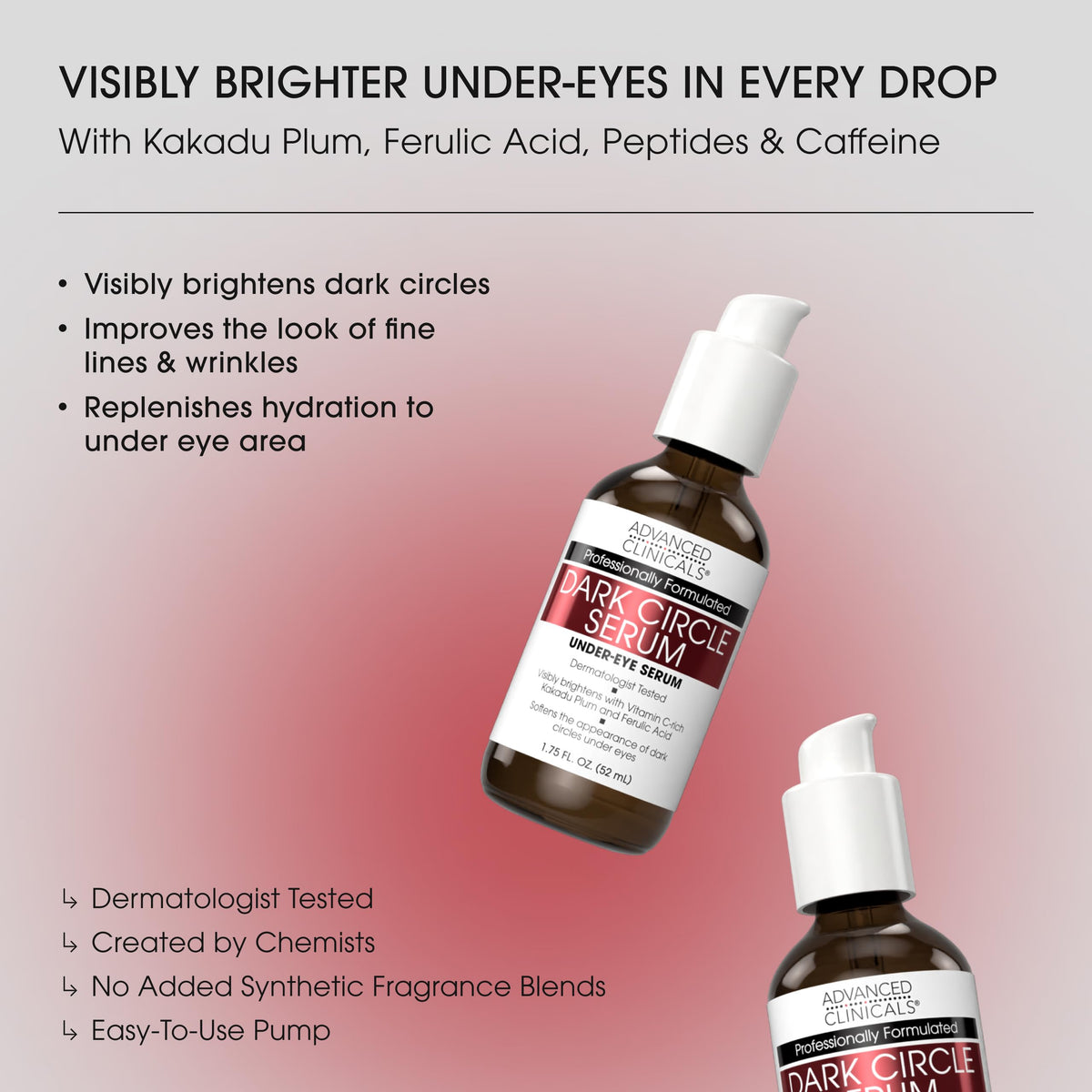 Advanced Clinicals Dark Circle Caffeine Serum – 3-in-1 Brightening & Depuffing (52ml)