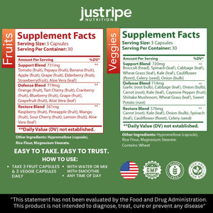 Fruits and Veggies Supplement - 90 Fruit and 90 Vegetable Capsules - 100% Whole Natural Superfood - Filled with Super Greens Vitamins and Minerals - Supports Balance Energy Levels (1 Pack) Just Ripe NutritionBuy Supplements Australia