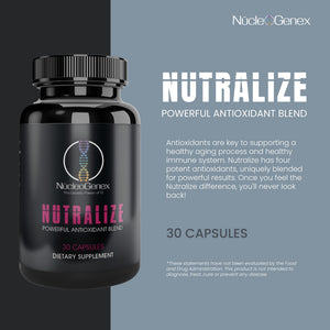 Nucleogenex - Nutralize - The Key to Supporting a Healthy Aging Process and Immune System - Potent Blend for Powerful Cell Protection - Xanthohumol, CurcuPrime, C-60 Complex, PureQQ - 30 Capsules NucleOGenex buy supplements Au