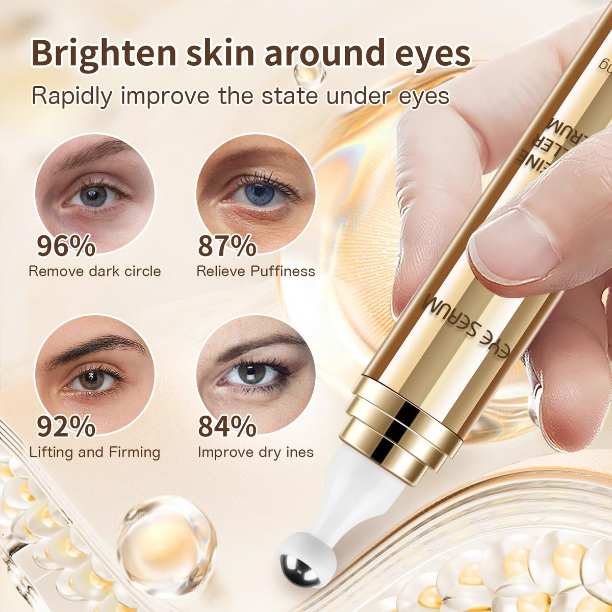 5% Caffeine Eye Serum with 360° Cooling Massage Ball (0.67 fl oz) - Rapid Treatment for Dark Circles, Puffiness & Eye Bags | Hyaluronic Acid Anti-Aging Serum for Men & Women