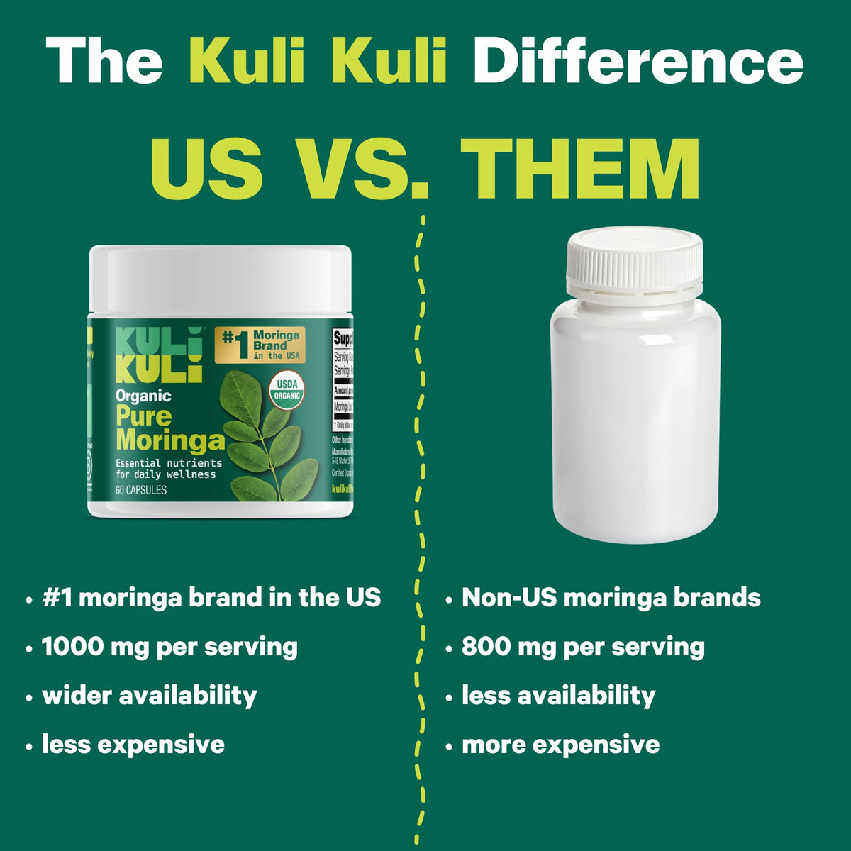 KULI KULI Organic Pure Moringa Capsules, 60 CT