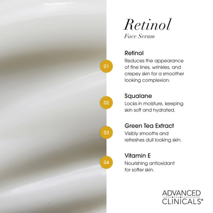 Advanced Clinicals 3PC Skincare Set – Vitamin C, Retinol & Hyaluronic Acid