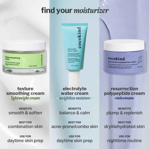 Cocokind Electrolyte Water Cream - Lightweight Water Gel Moisturizer - Balanced Hydrating Day Cream for All Skin Types - 1.7 Fl Oz
