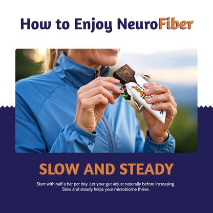 NeuroFiber Prebiotic High Fiber Bars – Gut Health, Bowel Regularity & Brain Function Support – Plant-Based, Gluten Free, Vegan (Sample Pack)