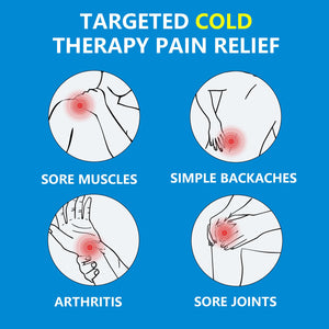 Medhome Pain Relief Roll On, Travel Size Pain Reliever, for Knee, Neck, Hip, Joint, Shoulder, Arthritis Pain Reliever, Fast Acting & Long Lasting Formula, Roll On Menthol Gel 2.5 oz (Pack of 1) MedhomeBuy Supplements Australia