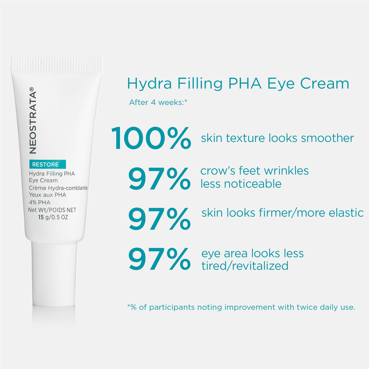 NEOSTRATA RESTORE Hydra Filling PHA Eye Cream - 15g (0.5 oz) - Anti-Aging & Lifting Treatment with Hyaluronic Acid & Vitamin C