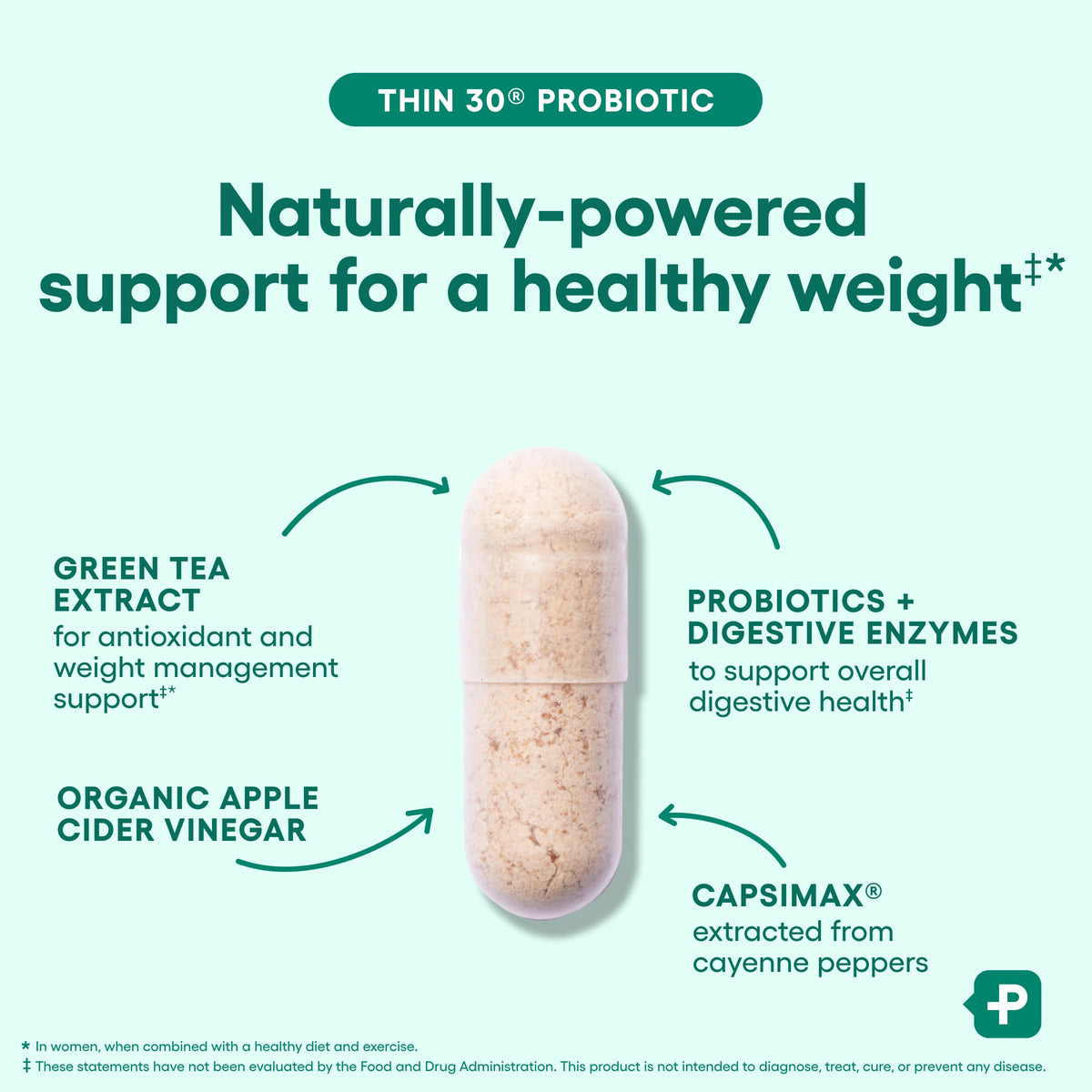 Physician's CHOICE Probiotics for Weight Management & Bloating, 30ct - 6 Probiotic Strains, Prebiotics, Cayenne, & Green Tea for Gut Health, Bloating Relief, & Weight Management for Women & Men