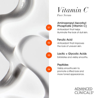 Advanced Clinicals 3PC Skincare Set – Vitamin C, Retinol & Hyaluronic Acid