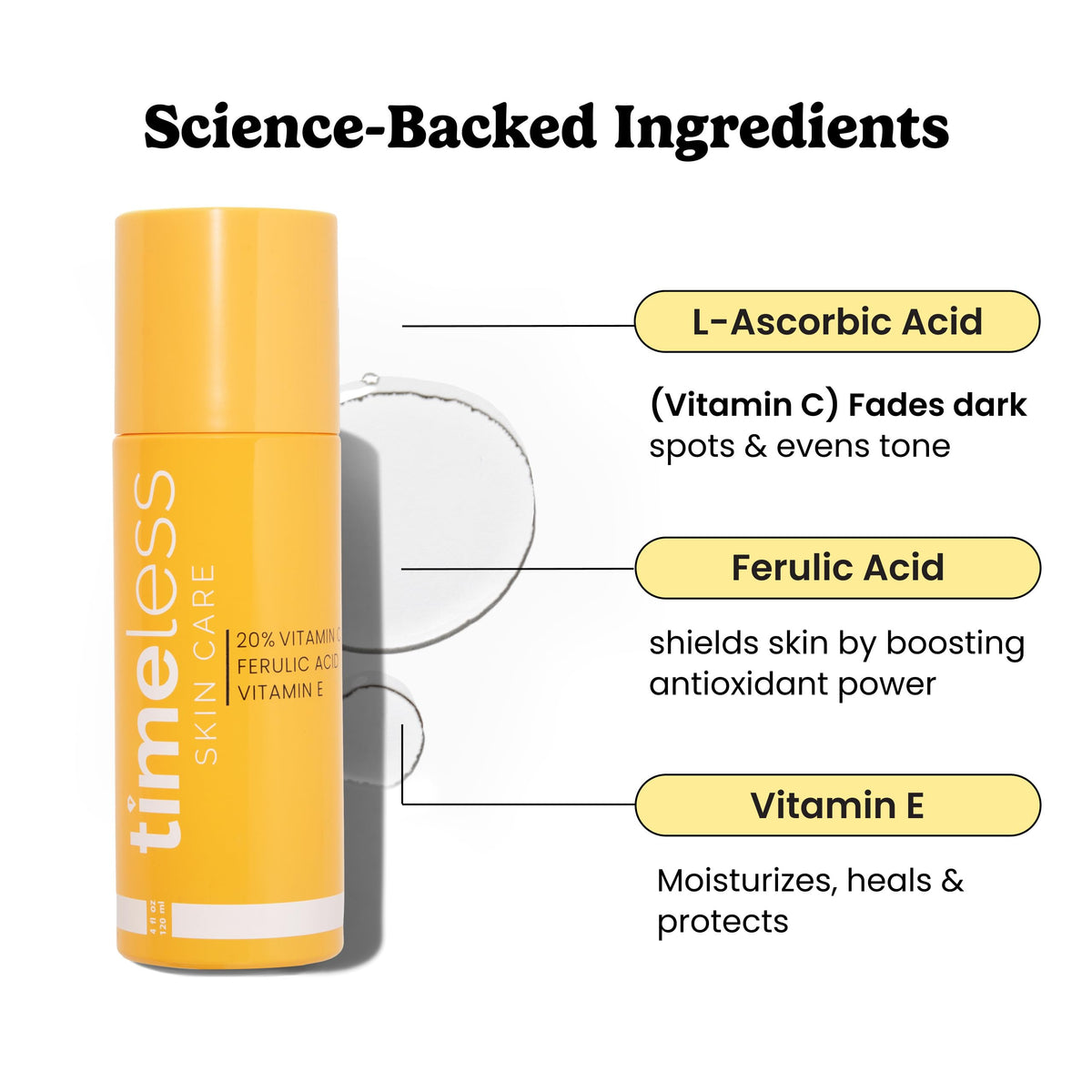 supplement products​Timeless Skin Care Vitamin C Serum with Vitamin E & Ferulic Acid - Brightening Serum - for Oily & Dry Skin - Fragrance-Free - 4 oz - JerryCherryUSA