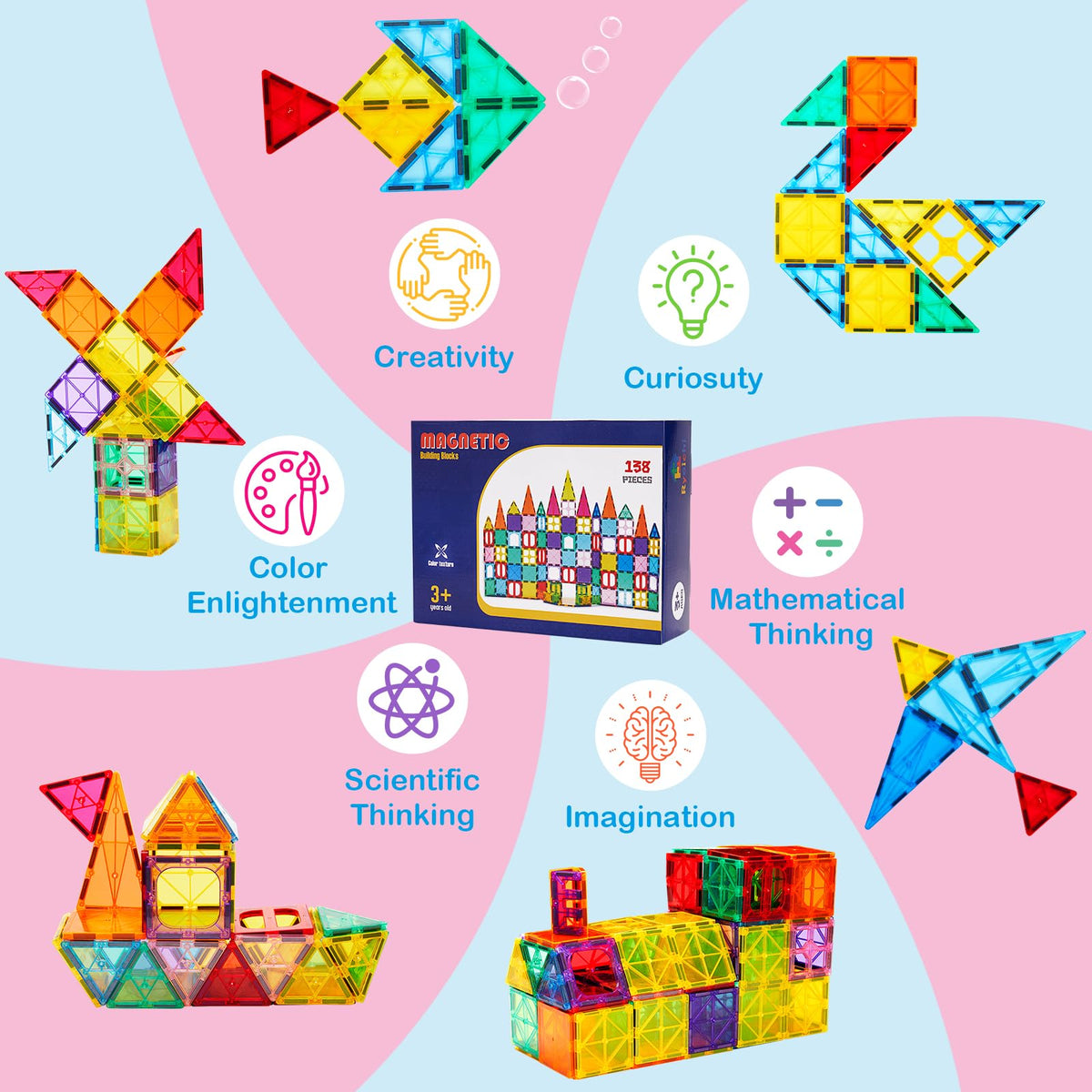 Ryoichi 138PCS Magnetic Tiles Set with 2 Cars, STEM Educational Construction Building Blocks & Montessori Learning Toys for Kids Ages 3-9+ Years