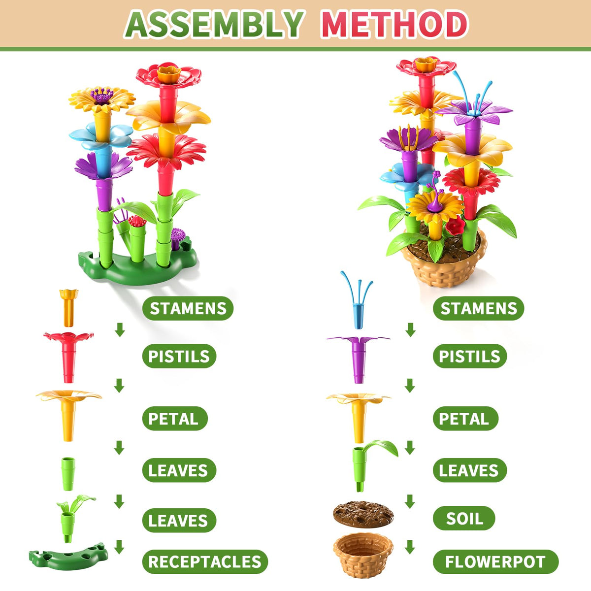Garbo Star Girl Toys for 3 4 5 6 Year Old Girls Birthday Gift, Flower Garden Building Toys Set for Girls Toddlers Kids Ages 3-5, Building Educational Stem Toys