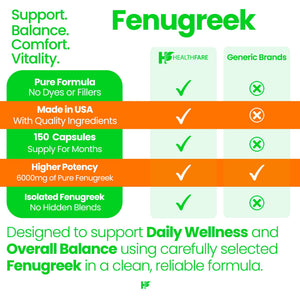 Healthfare Fenugreek Seed Extract 6000mg | 150 Vegan Capsules | Concentrated Herbal Supplement | Non-GMO, Gluten-Free | Made in USA Healthfare buy supplements Au