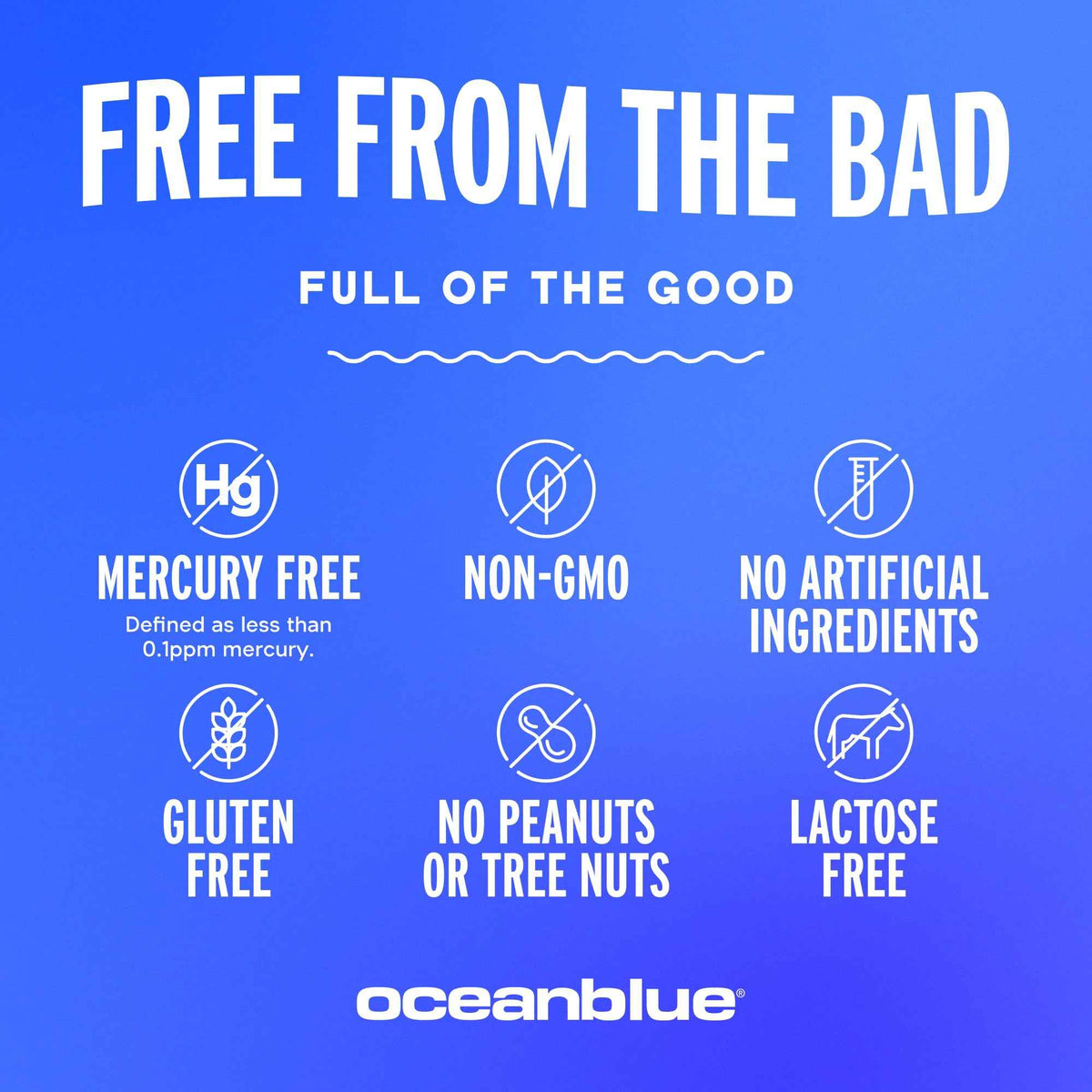 Oceanblue Professional Omega-3 2100mg Fish Oil Supplement - Triple Strength, High Potency EPA, DHA & DPA - Burpless, Wild-Caught, Natural Orange Flavor - 120 Count (Pack of 1)
