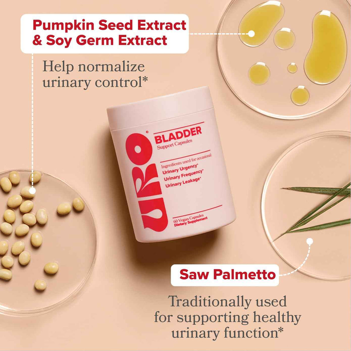 O Positiv URO Bladder Control Supplement for Urinary Urgency, Frequency, Leakage with Pumpkin Seed Extract, Soy Germ Extract