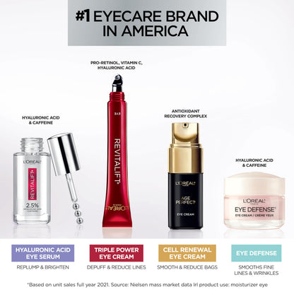 L'Oreal Paris Revitalift Triple Power Eye Cream (0.5 fl oz) – Anti-Aging Treatment with Pro-Retinol, Vitamin C & Hyaluronic Acid